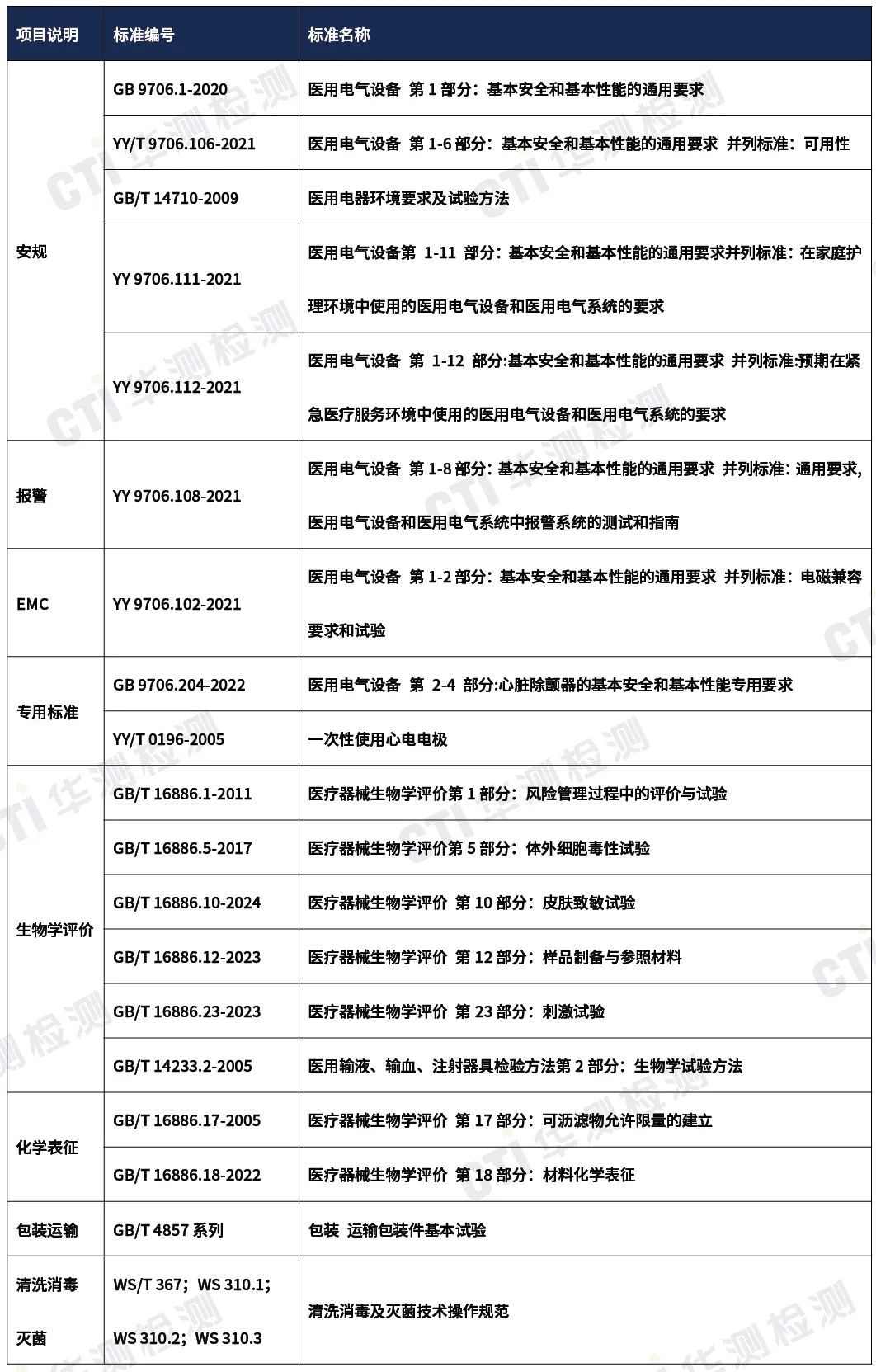 9888À˹ά¼Ó˹(¹É·Ý)ÓÐÏÞ¹«Ë¾-¹Ù·½ÍøÕ¾