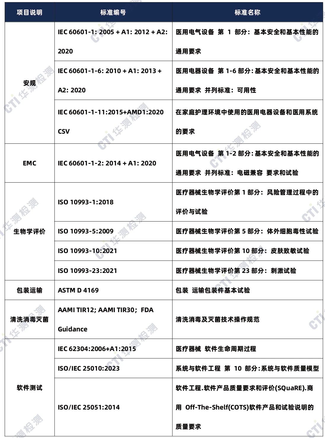 9888À˹ά¼Ó˹(¹É·Ý)ÓÐÏÞ¹«Ë¾-¹Ù·½ÍøÕ¾