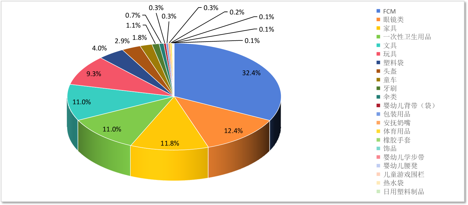 9888��˹ά��˹(�ɷ�)���޹�˾-�ٷ���վ