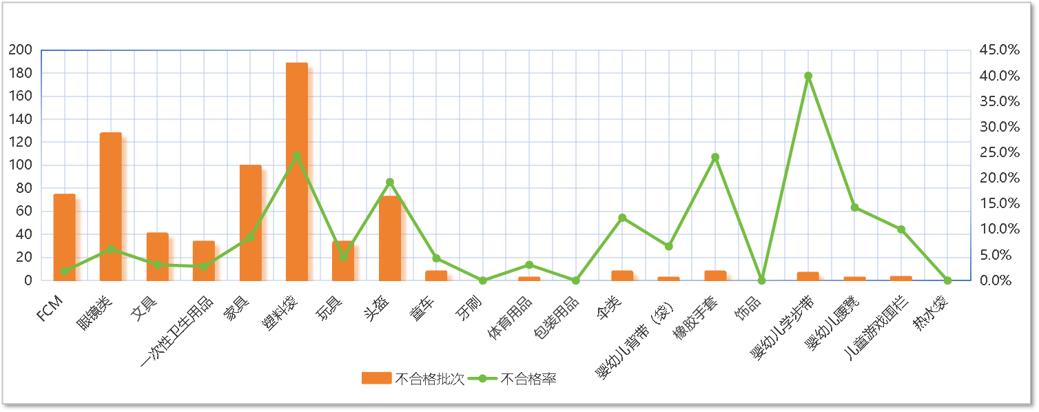 9888��˹ά��˹(�ɷ�)���޹�˾-�ٷ���վ
