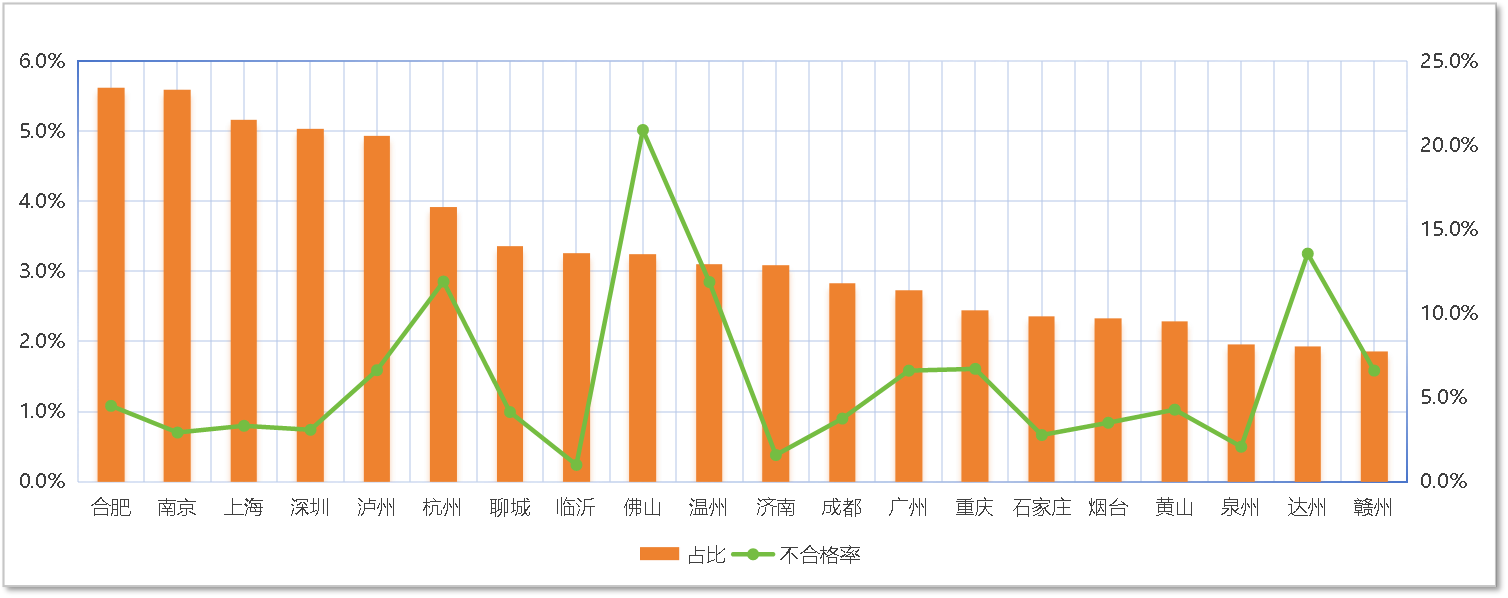 9888��˹ά��˹(�ɷ�)���޹�˾-�ٷ���վ