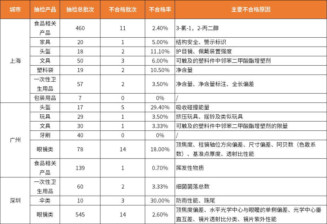 9888��˹ά��˹(�ɷ�)���޹�˾-�ٷ���վ