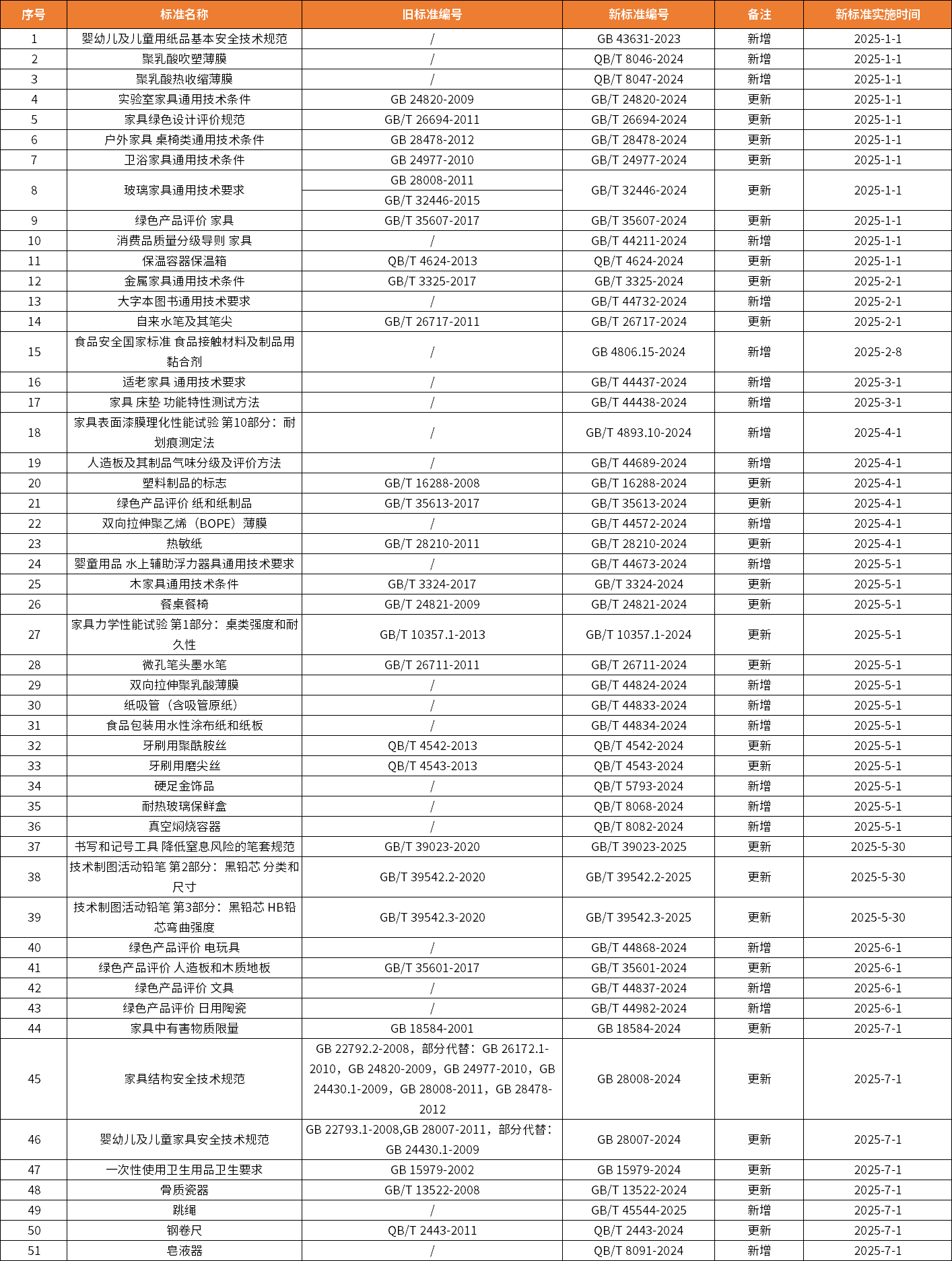 9888��˹ά��˹(�ɷ�)���޹�˾-�ٷ���վ