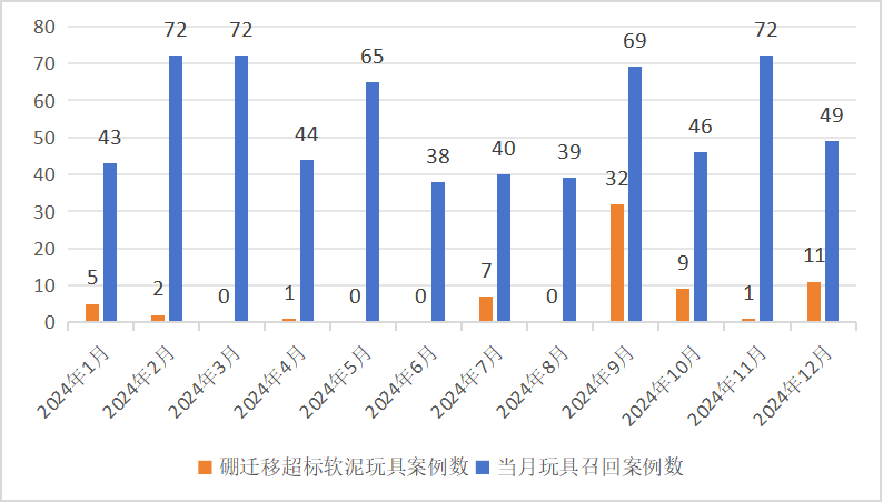 9888��˹ά��˹(�ɷ�)���޹�˾-�ٷ���վ