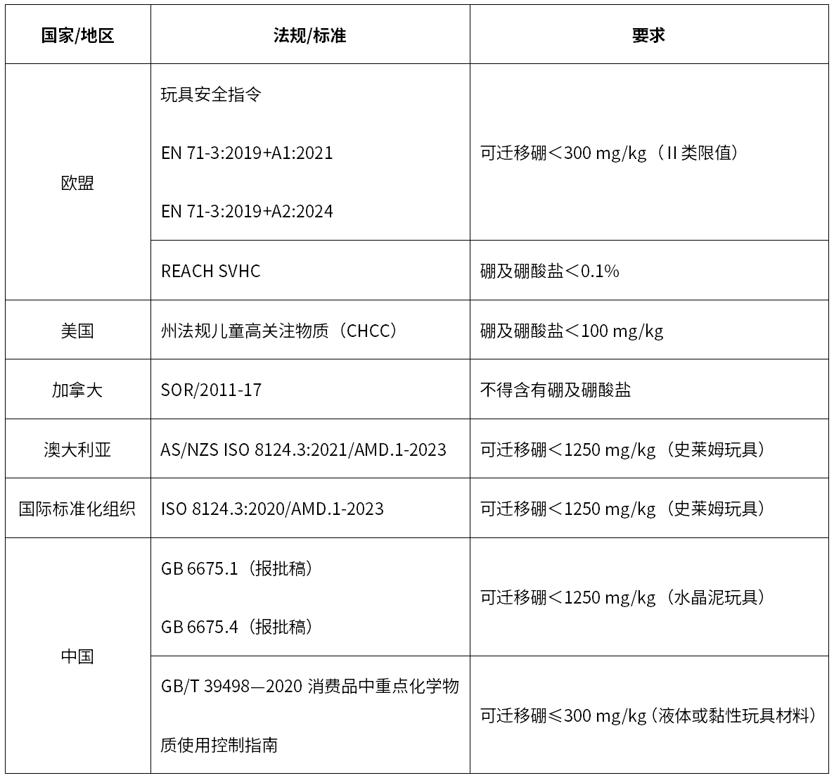 9888��˹ά��˹(�ɷ�)���޹�˾-�ٷ���վ