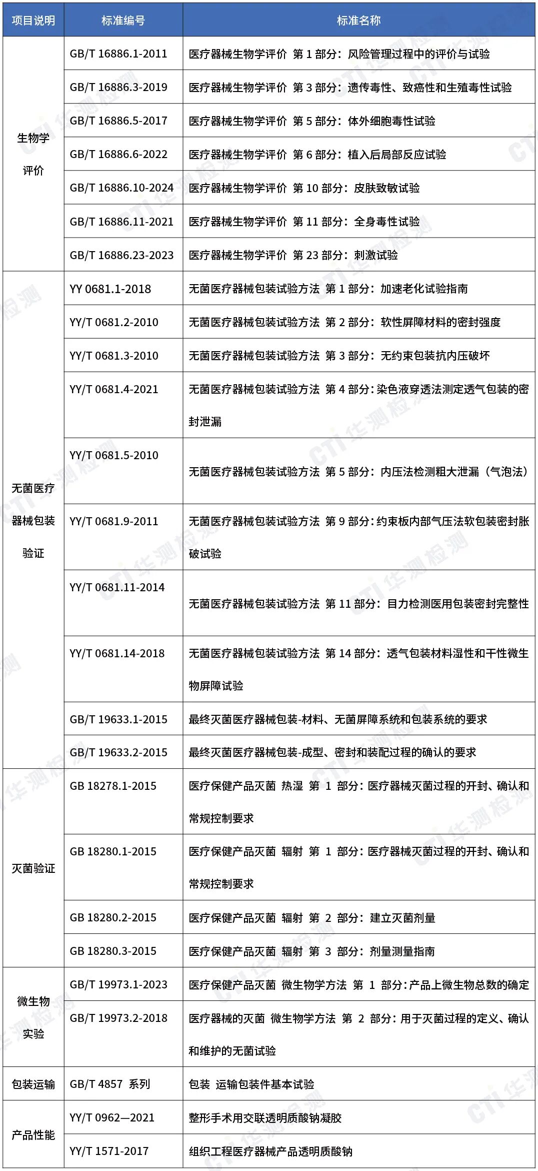 9888À˹ά¼Ó˹(¹É·Ý)ÓÐÏÞ¹«Ë¾-¹Ù·½ÍøÕ¾