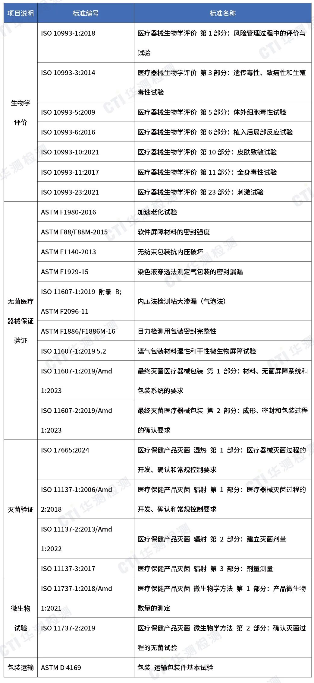 9888À˹ά¼Ó˹(¹É·Ý)ÓÐÏÞ¹«Ë¾-¹Ù·½ÍøÕ¾