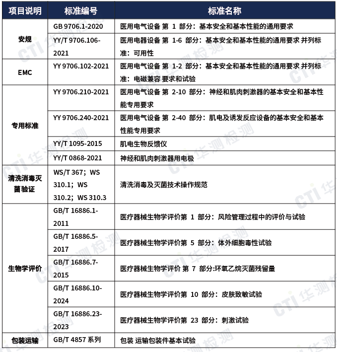 9888��˹ά��˹(�ɷ�)���޹�˾-�ٷ���վ