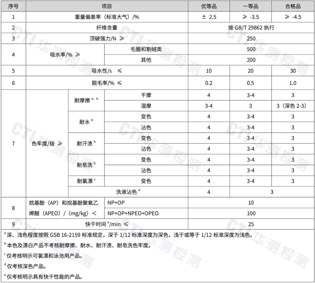 9888À˹ά¼Ó˹(¹É·Ý)ÓÐÏÞ¹«Ë¾-¹Ù·½ÍøÕ¾