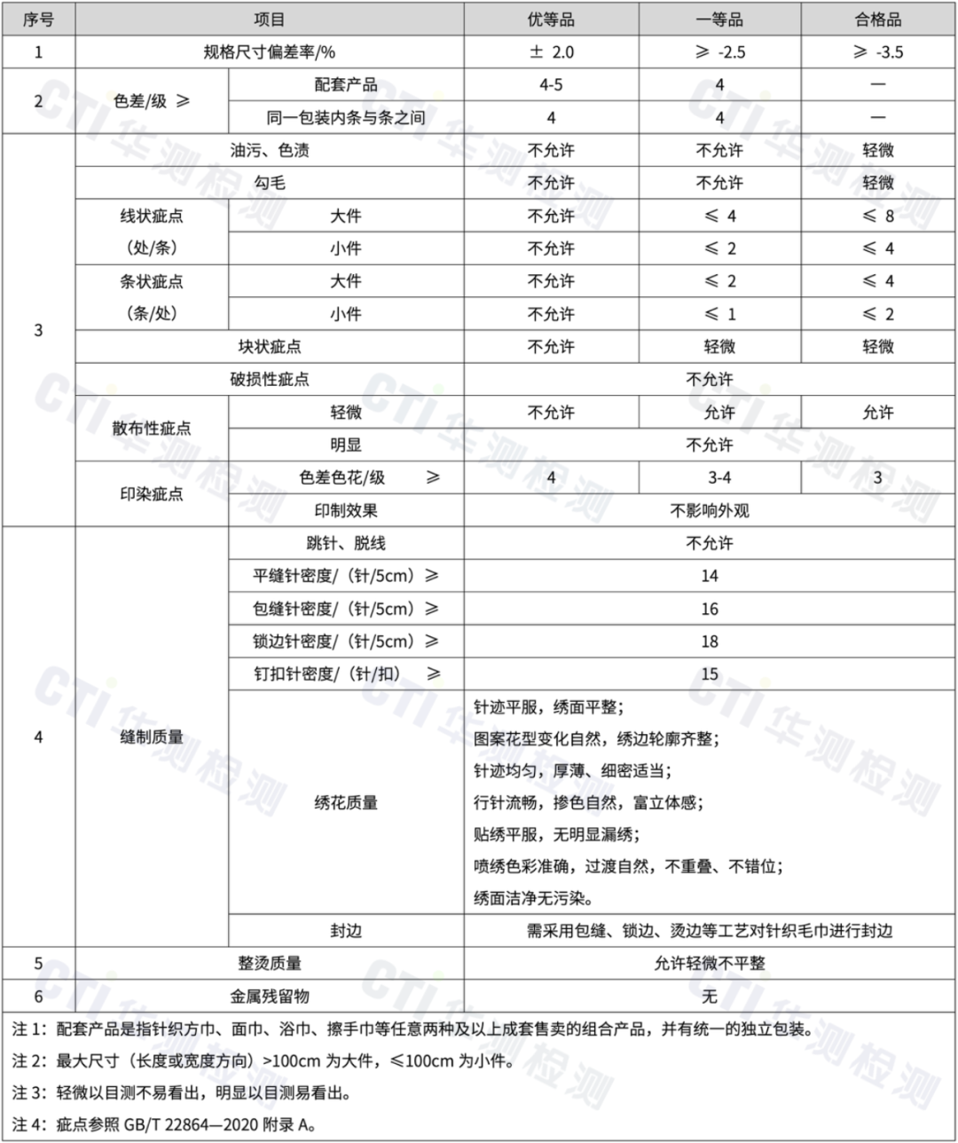 9888À˹ά¼Ó˹(¹É·Ý)ÓÐÏÞ¹«Ë¾-¹Ù·½ÍøÕ¾