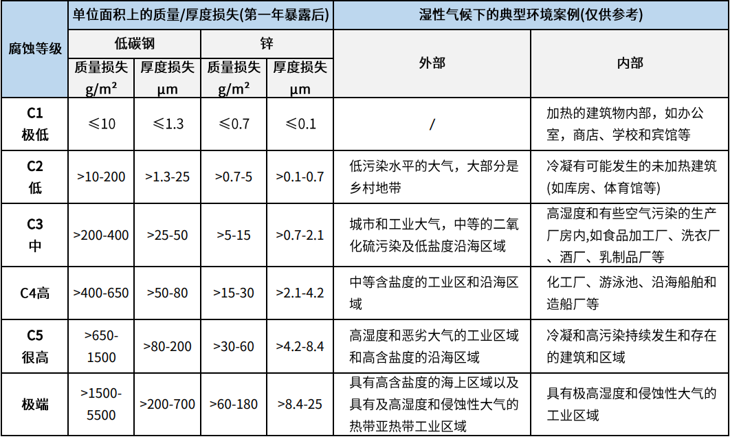 9888��˹ά��˹(�ɷ�)���޹�˾-�ٷ���վ
