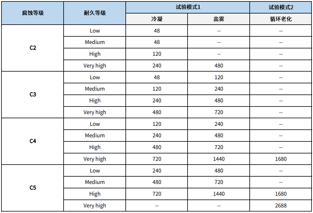 9888��˹ά��˹(�ɷ�)���޹�˾-�ٷ���վ