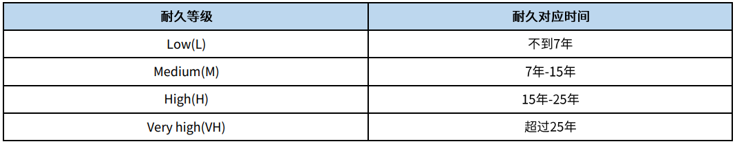 9888��˹ά��˹(�ɷ�)���޹�˾-�ٷ���վ