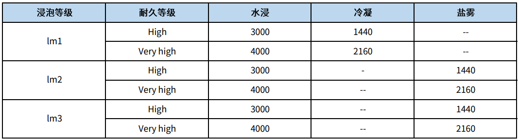 9888��˹ά��˹(�ɷ�)���޹�˾-�ٷ���վ