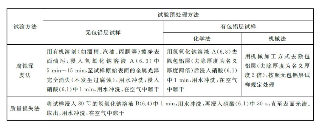 9888��˹ά��˹(�ɷ�)���޹�˾-�ٷ���վ