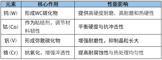 9888��˹ά��˹(�ɷ�)���޹�˾-�ٷ���վ