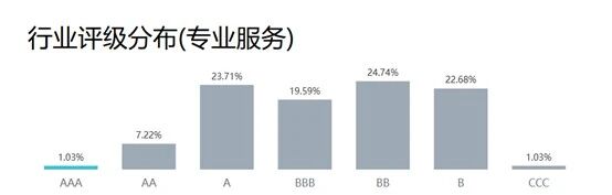 9888À˹ά¼Ó˹(¹É·Ý)ÓÐÏÞ¹«Ë¾-¹Ù·½ÍøÕ¾