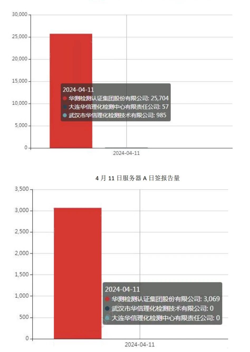 9888À˹ά¼Ó˹(¹É·Ý)ÓÐÏÞ¹«Ë¾-¹Ù·½ÍøÕ¾