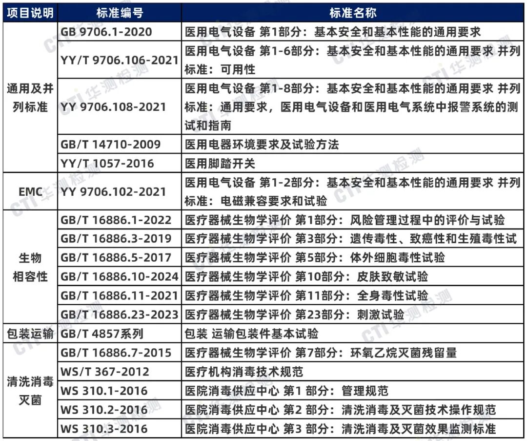 9888��˹ά��˹(�ɷ�)���޹�˾-�ٷ���վ