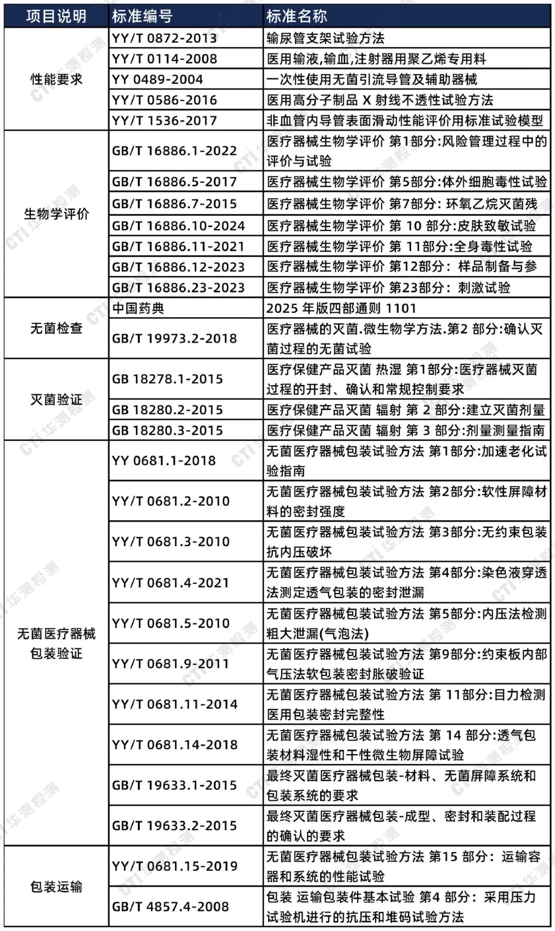 9888À˹ά¼Ó˹(¹É·Ý)ÓÐÏÞ¹«Ë¾-¹Ù·½ÍøÕ¾