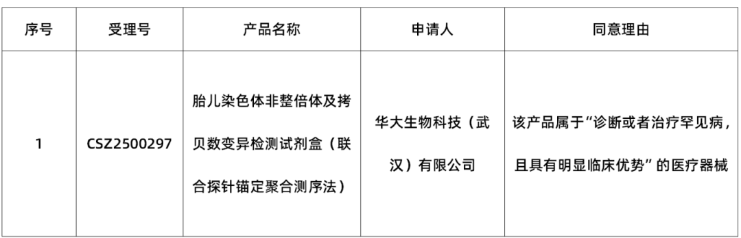 9888��˹ά��˹(�ɷ�)���޹�˾-�ٷ���վ