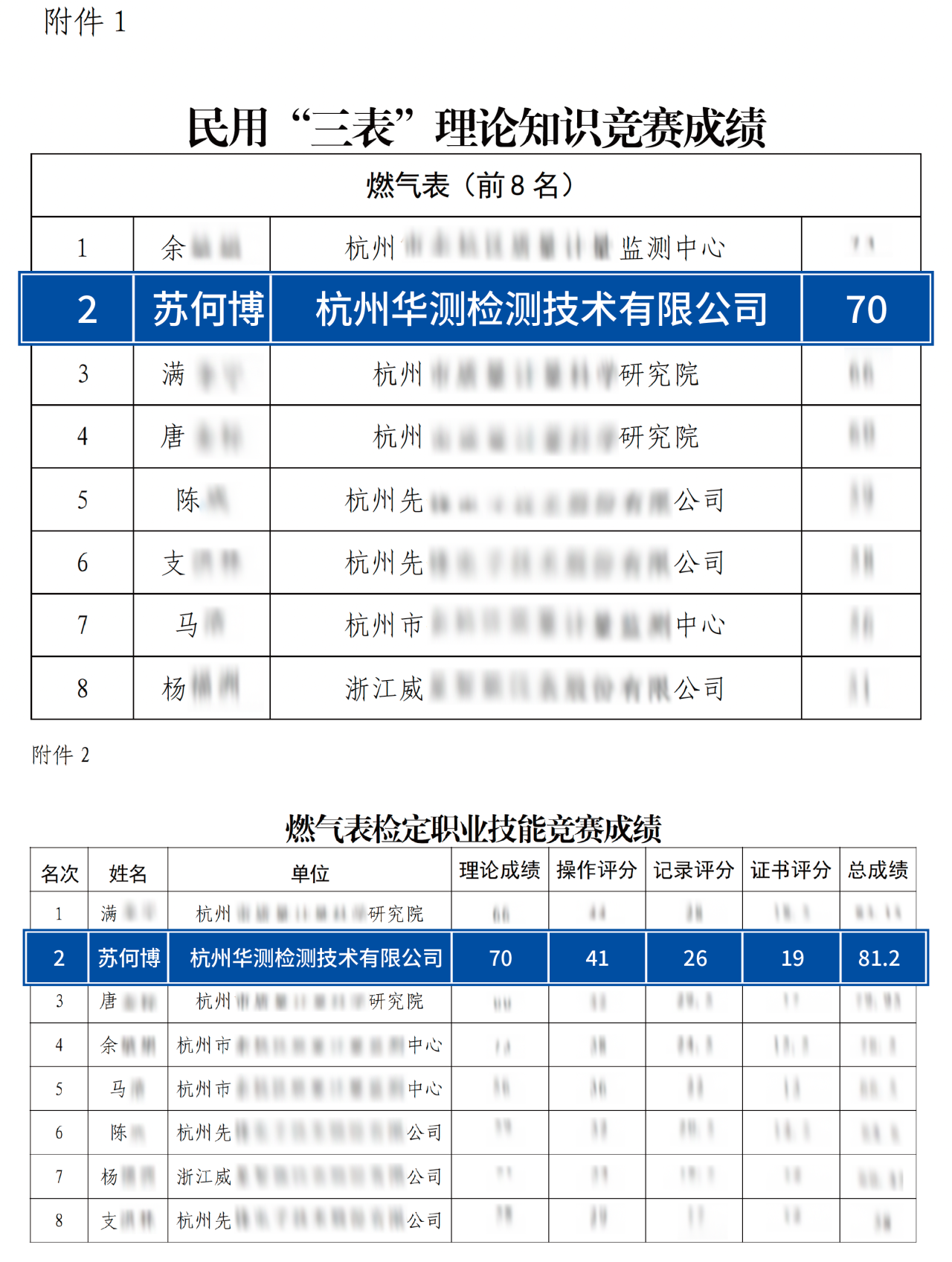 9888��˹ά��˹(�ɷ�)���޹�˾-�ٷ���վ