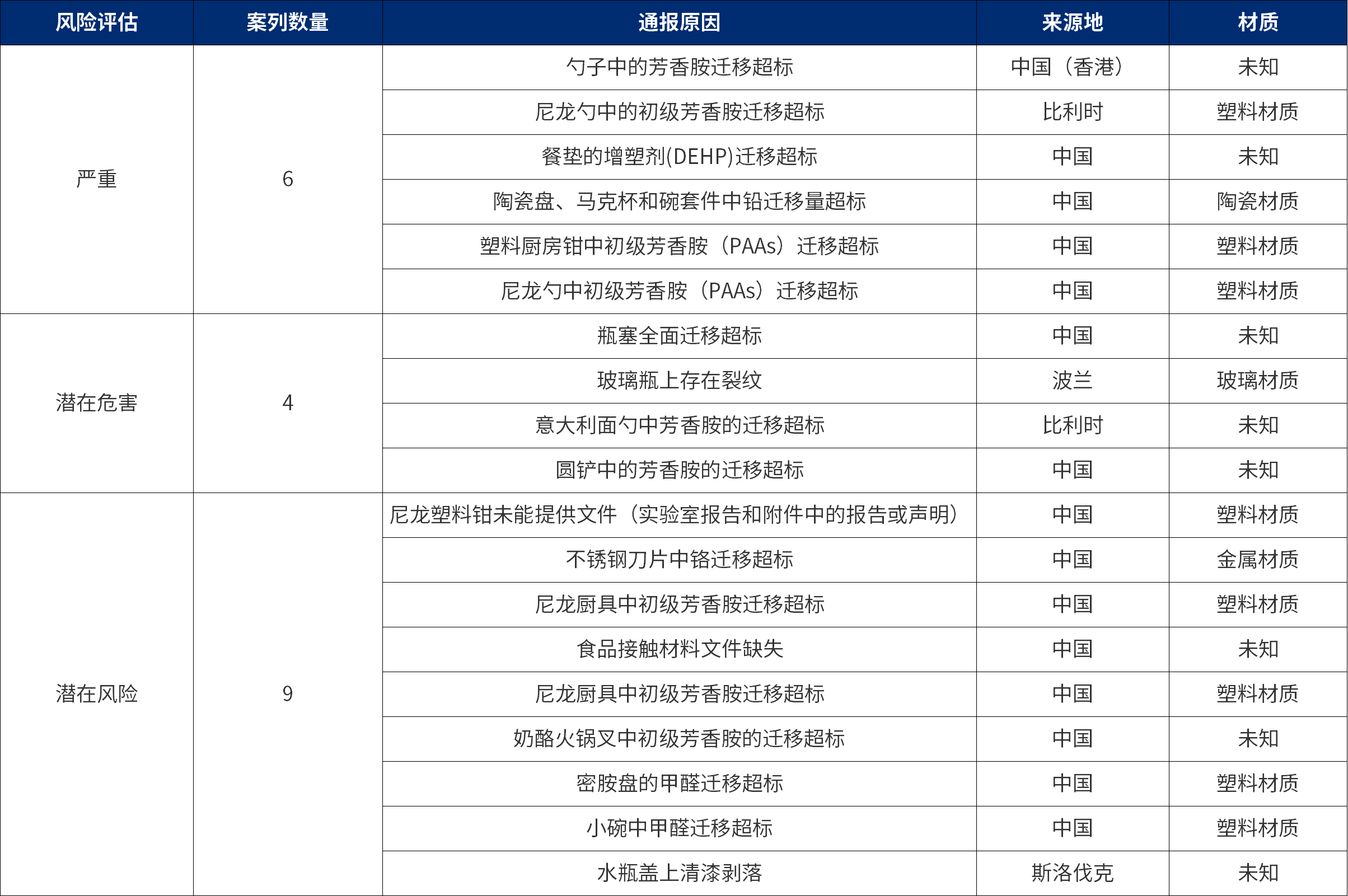 9888À˹ά¼Ó˹(¹É·Ý)ÓÐÏÞ¹«Ë¾-¹Ù·½ÍøÕ¾