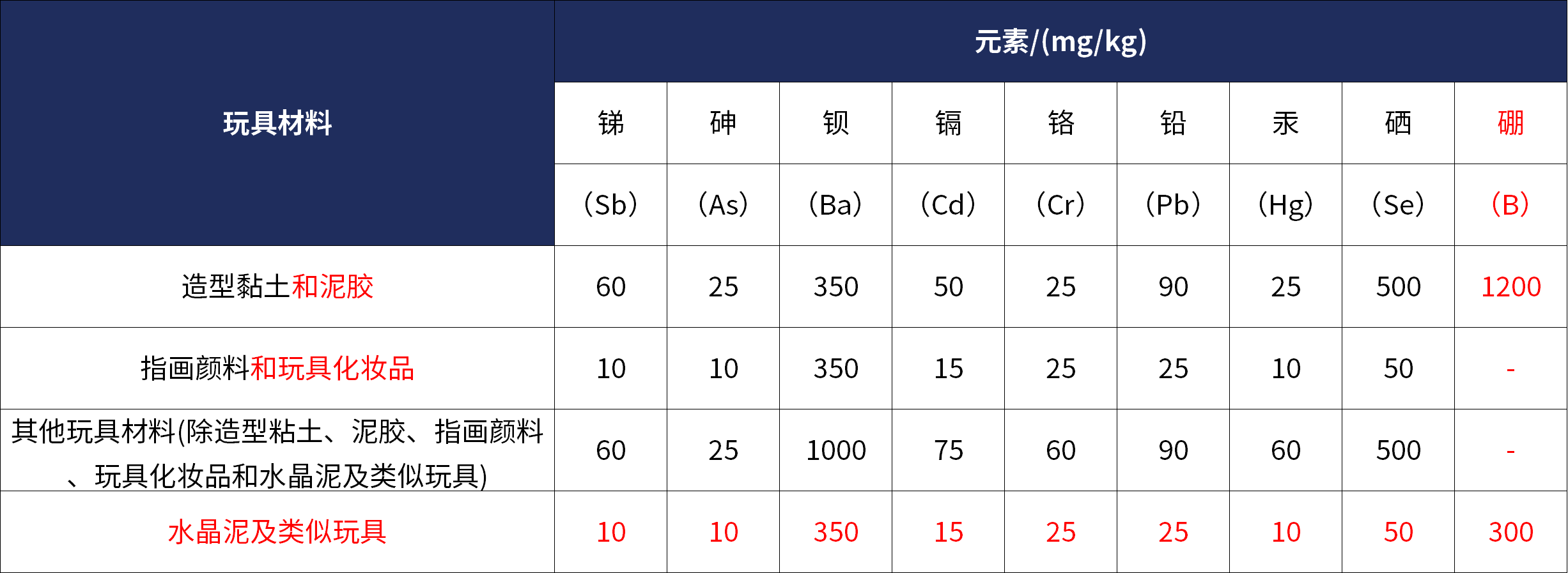 9888拉斯维加斯(股份)有限公司-官方网站