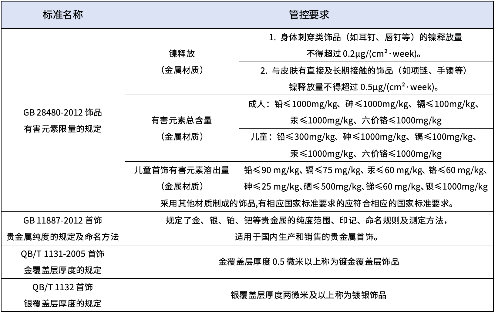 9888À˹ά¼Ó˹(¹É·Ý)ÓÐÏÞ¹«Ë¾-¹Ù·½ÍøÕ¾