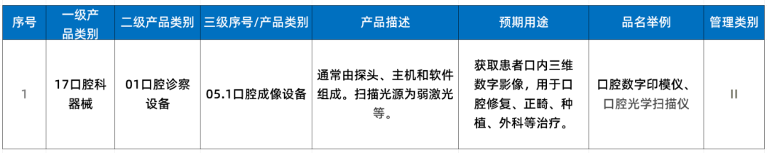 9888��˹ά��˹(�ɷ�)���޹�˾-�ٷ���վ