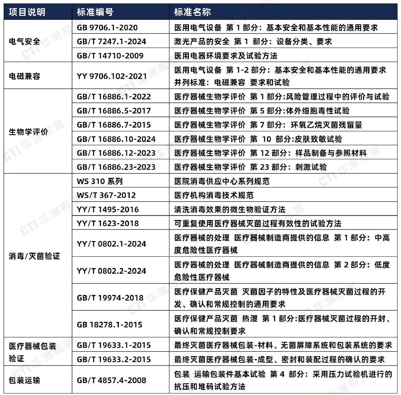 9888��˹ά��˹(�ɷ�)���޹�˾-�ٷ���վ