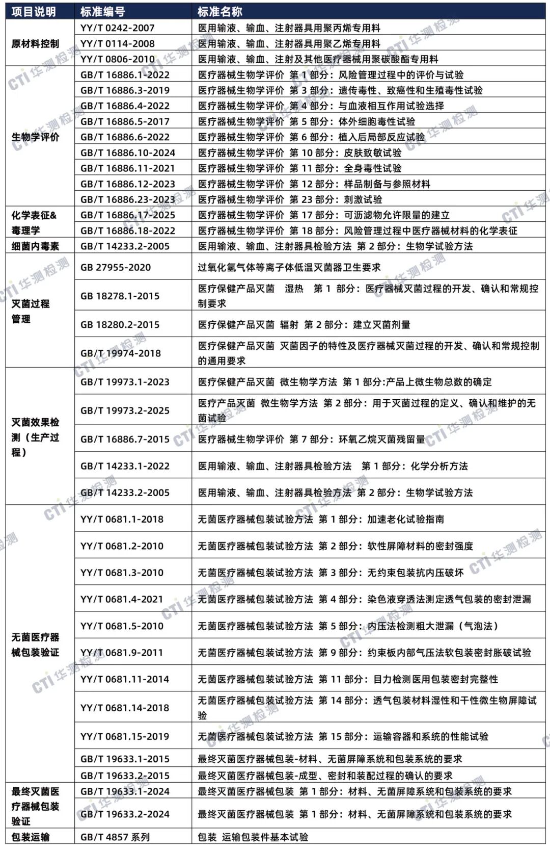 9888À˹ά¼Ó˹(¹É·Ý)ÓÐÏÞ¹«Ë¾-¹Ù·½ÍøÕ¾