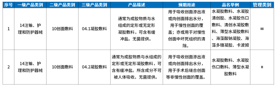 9888��˹ά��˹(�ɷ�)���޹�˾-�ٷ���վ