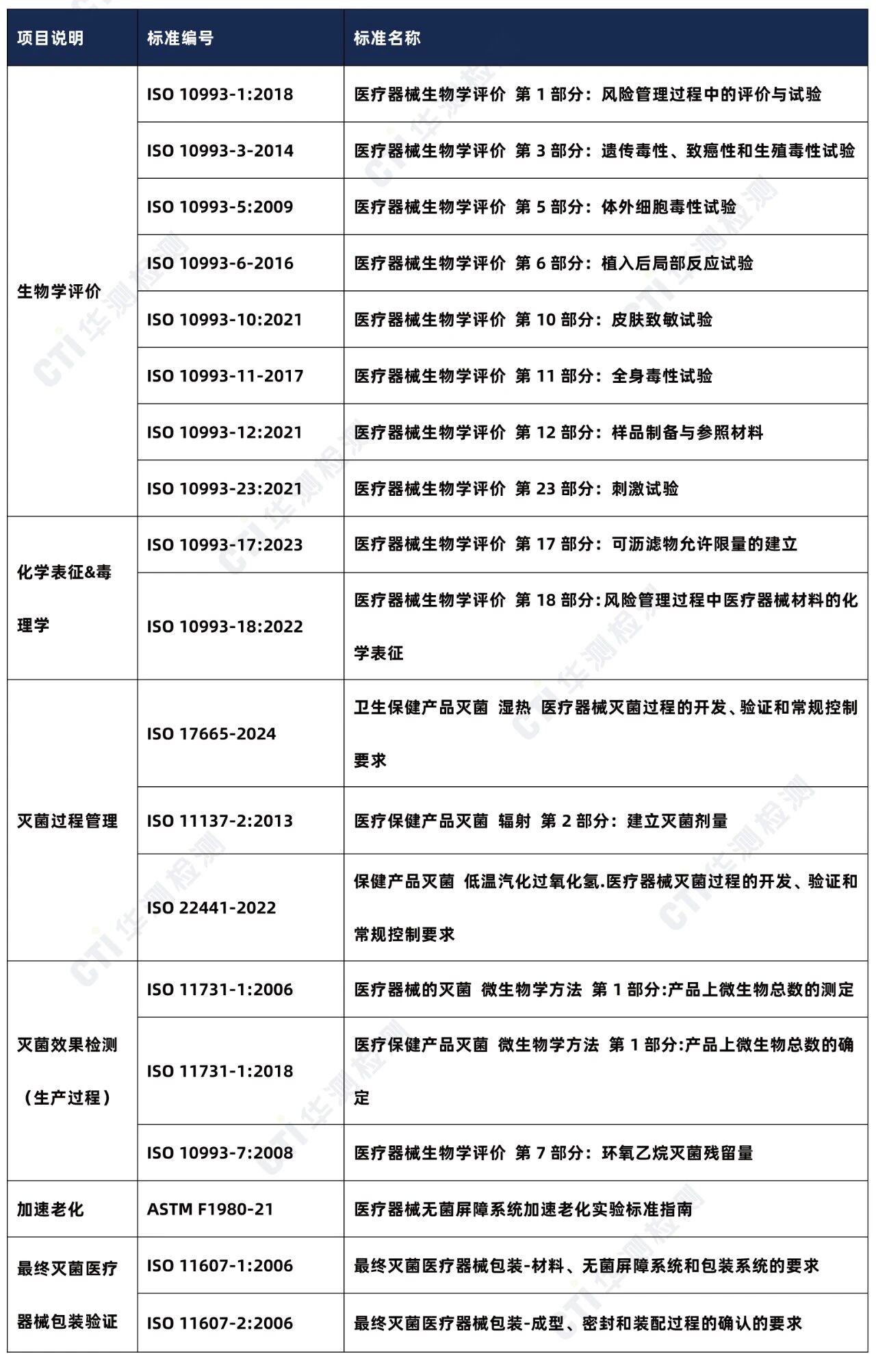 9888��˹ά��˹(�ɷ�)���޹�˾-�ٷ���վ