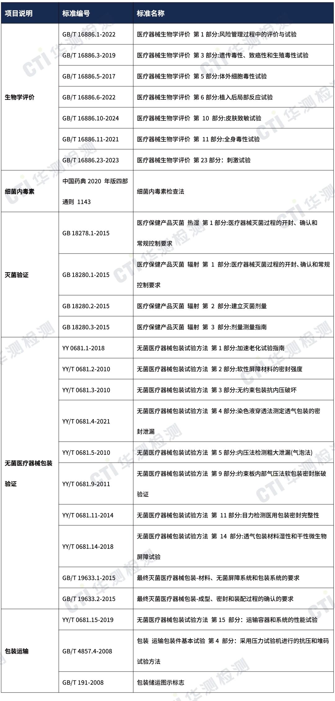 9888��˹ά��˹(�ɷ�)���޹�˾-�ٷ���վ