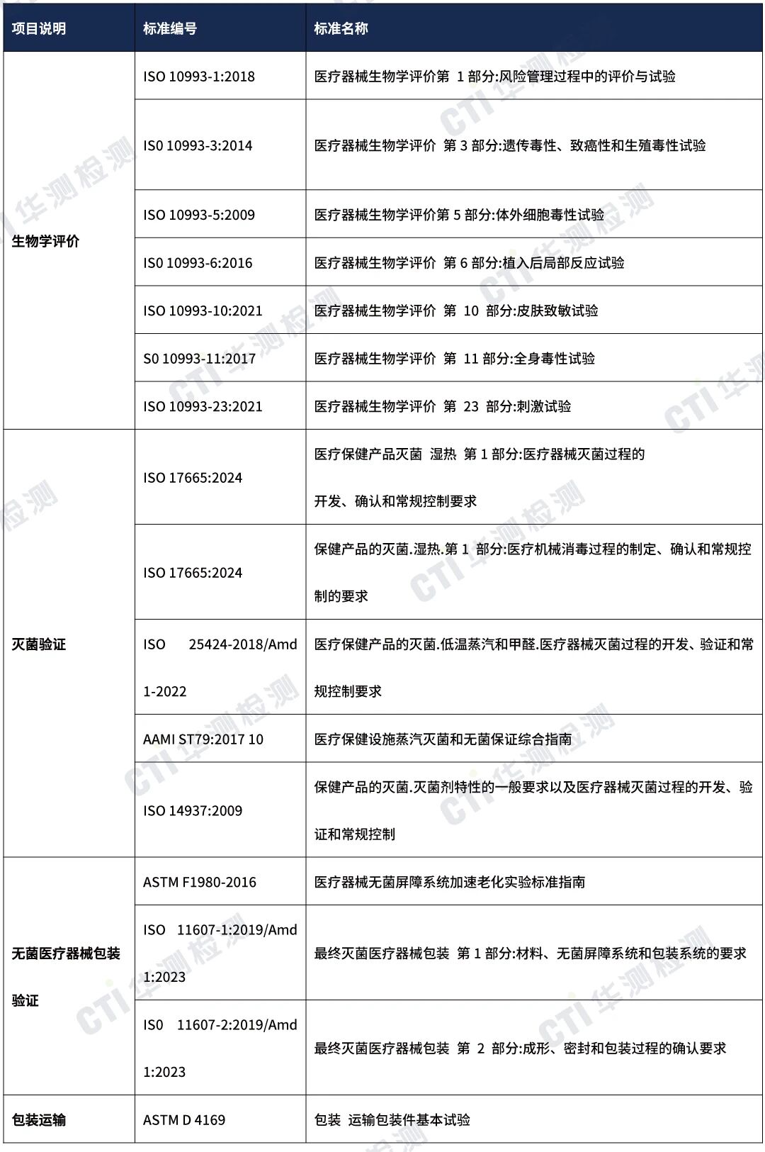 9888��˹ά��˹(�ɷ�)���޹�˾-�ٷ���վ