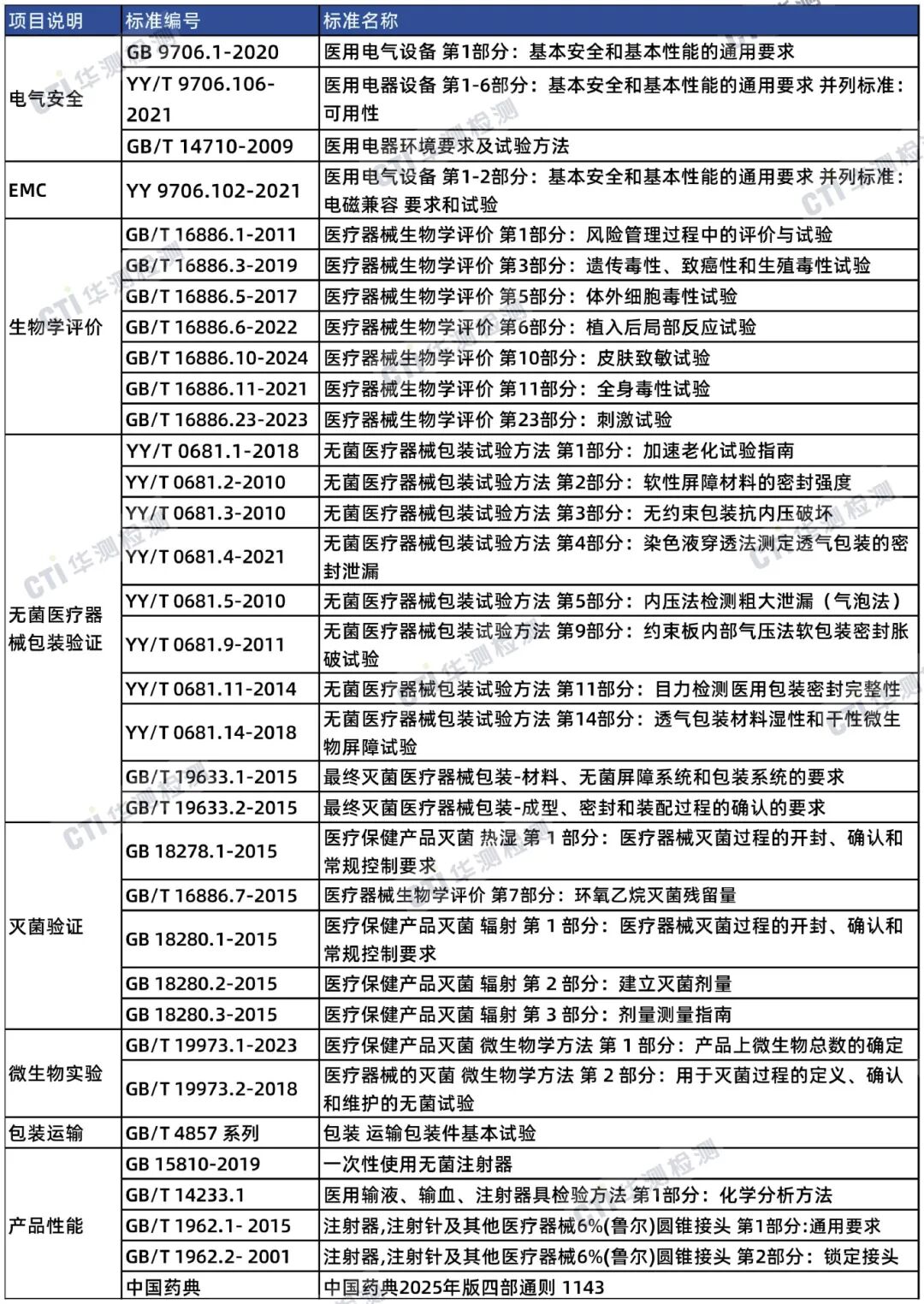 9888��˹ά��˹(�ɷ�)���޹�˾-�ٷ���վ