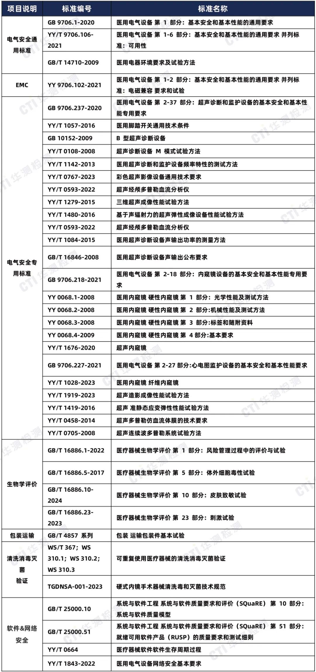 9888À˹ά¼Ó˹(¹É·Ý)ÓÐÏÞ¹«Ë¾-¹Ù·½ÍøÕ¾