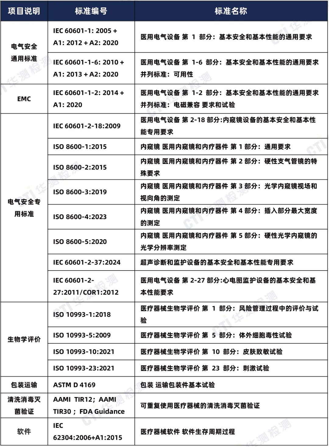 9888À˹ά¼Ó˹(¹É·Ý)ÓÐÏÞ¹«Ë¾-¹Ù·½ÍøÕ¾