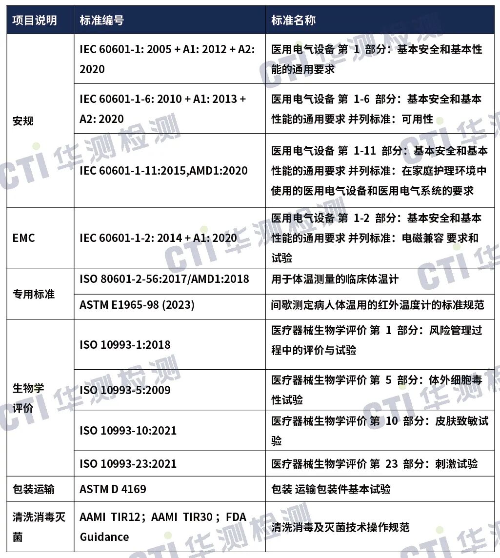 9888��˹ά��˹(�ɷ�)���޹�˾-�ٷ���վ