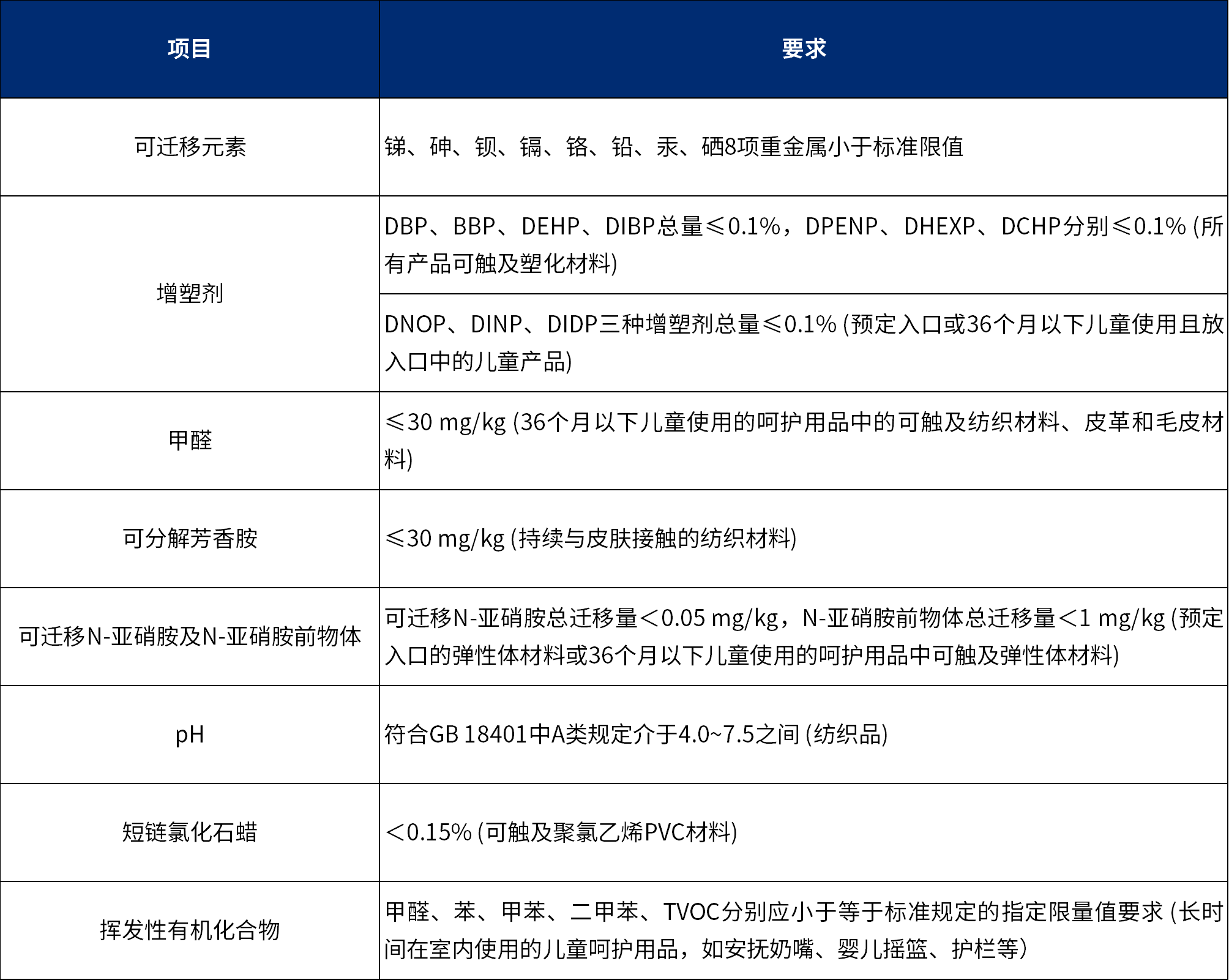 9888��˹ά��˹(�ɷ�)���޹�˾-�ٷ���վ