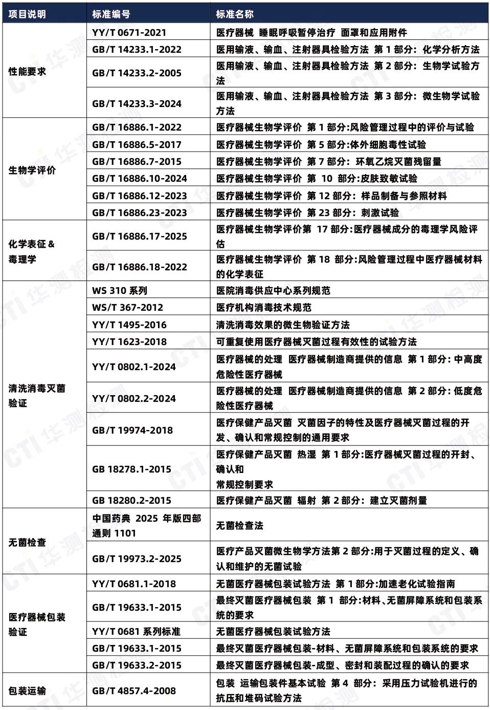 9888��˹ά��˹(�ɷ�)���޹�˾-�ٷ���վ