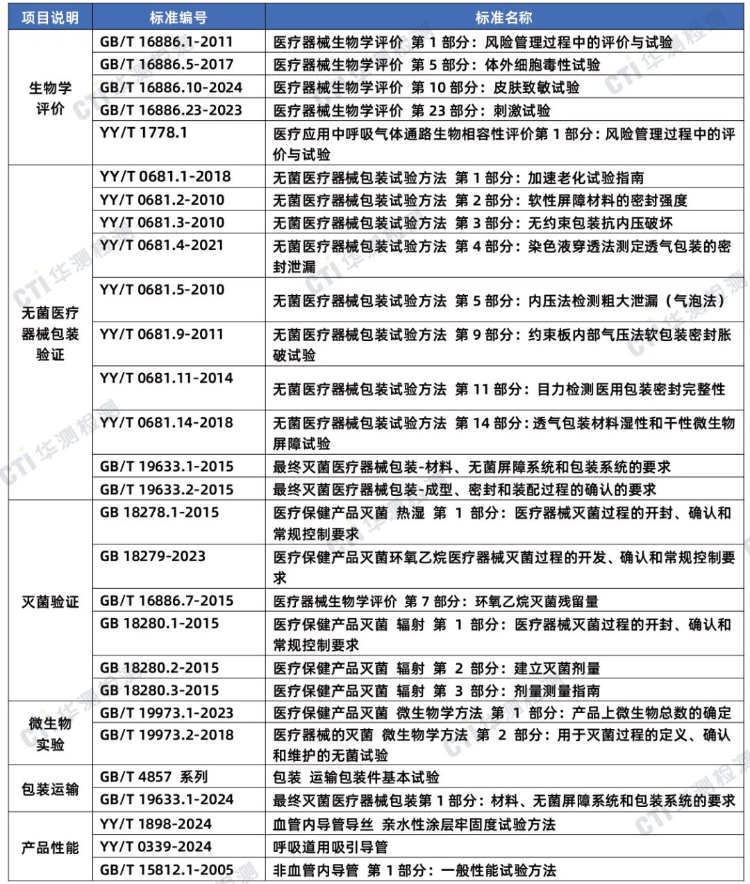 9888À˹ά¼Ó˹(¹É·Ý)ÓÐÏÞ¹«Ë¾-¹Ù·½ÍøÕ¾