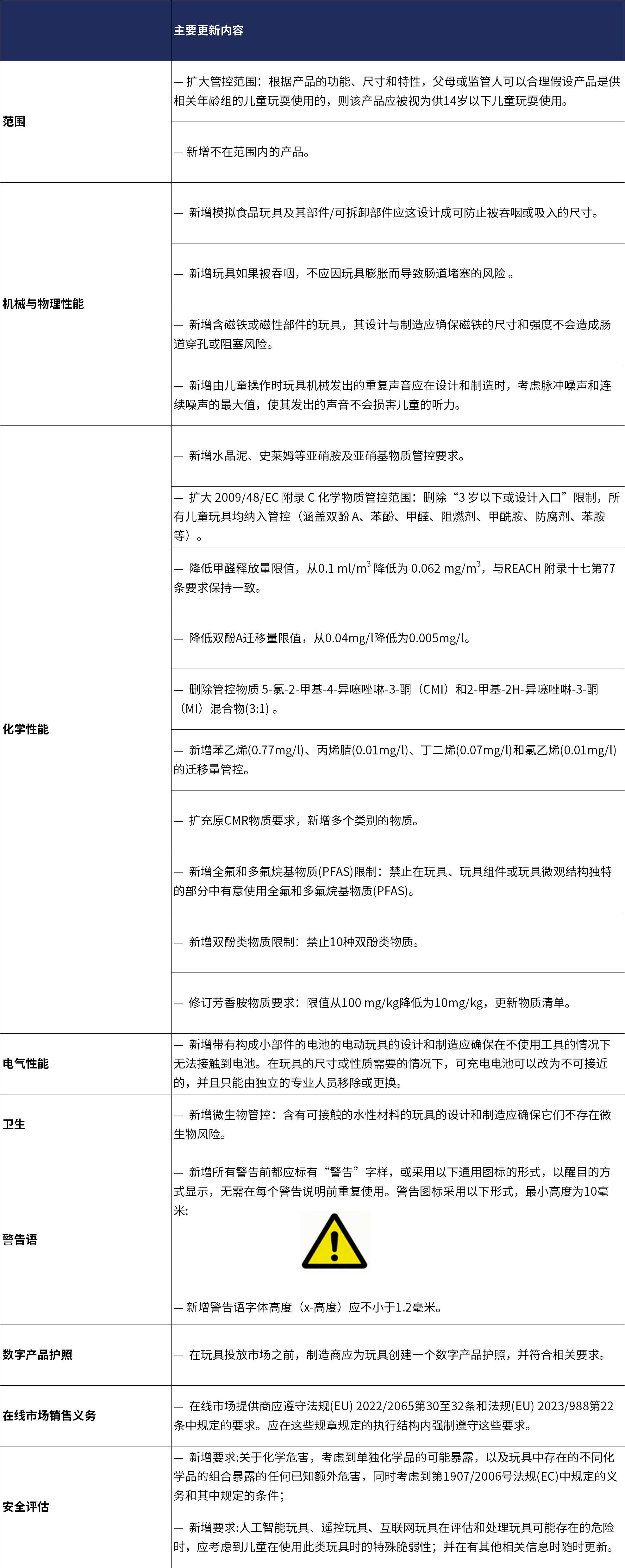 9888À˹ά¼Ó˹(¹É·Ý)ÓÐÏÞ¹«Ë¾-¹Ù·½ÍøÕ¾