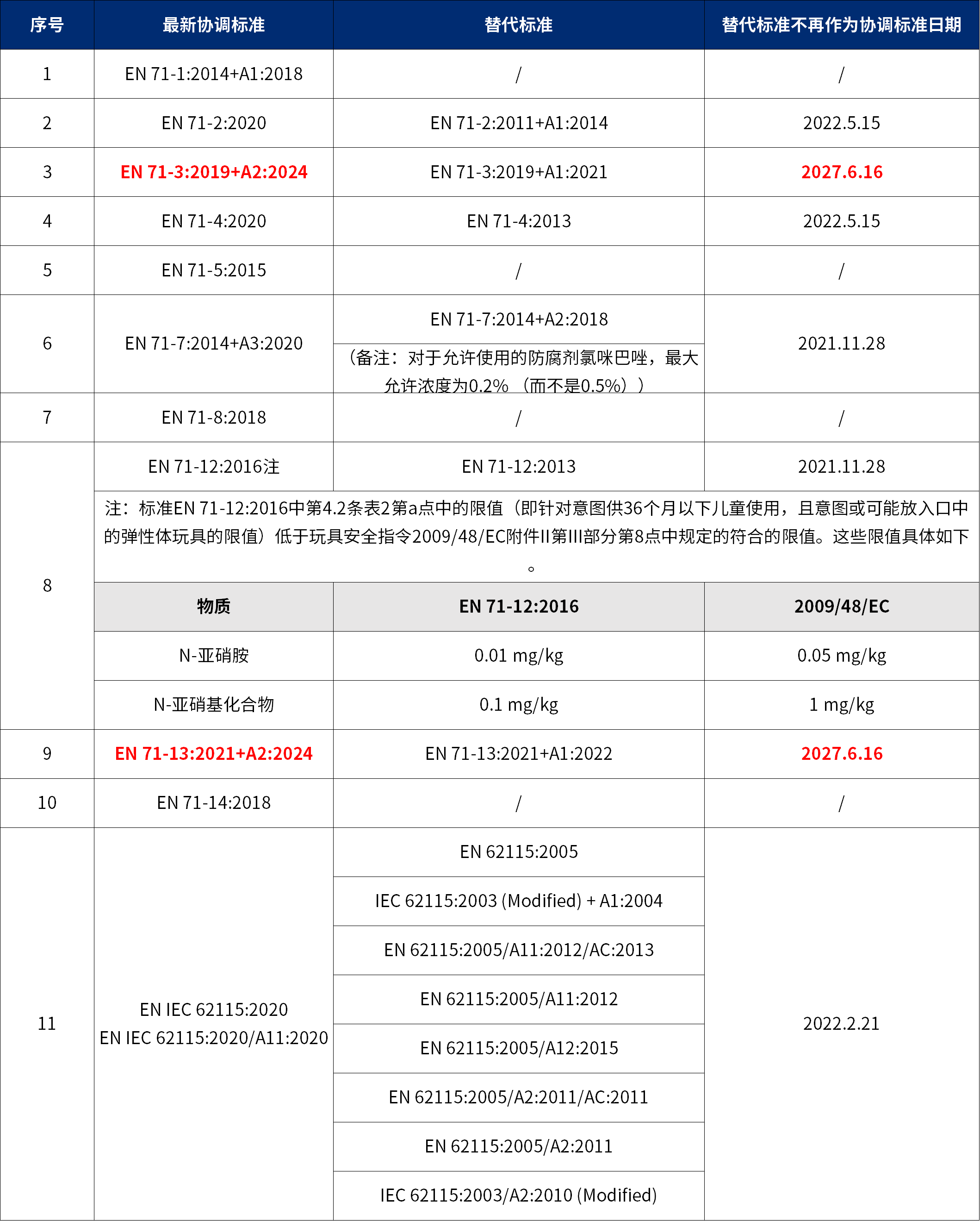 9888��˹ά��˹(�ɷ�)���޹�˾-�ٷ���վ
