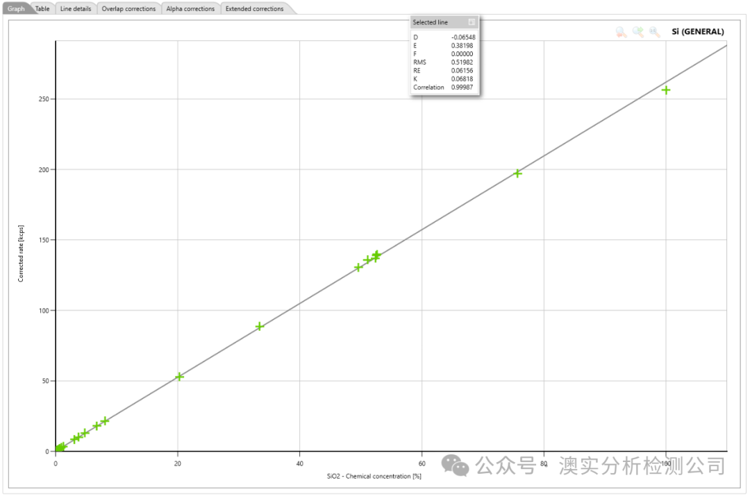 9888��˹ά��˹(�ɷ�)���޹�˾-�ٷ���վ