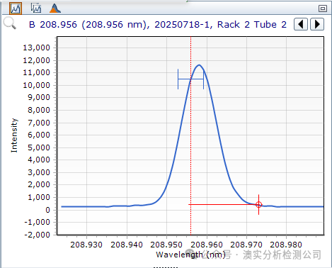 9888��˹ά��˹(�ɷ�)���޹�˾-�ٷ���վ