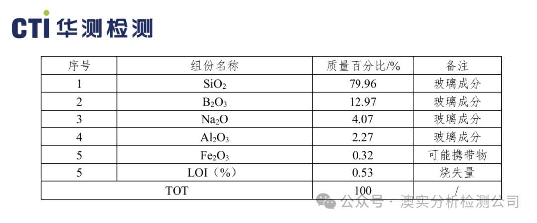 9888��˹ά��˹(�ɷ�)���޹�˾-�ٷ���վ