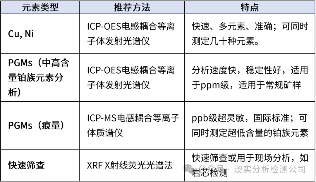 9888��˹ά��˹(�ɷ�)���޹�˾-�ٷ���վ