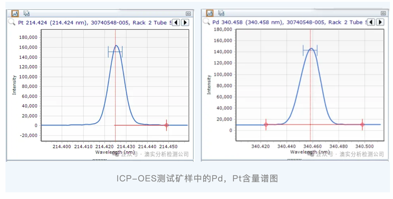 9888��˹ά��˹(�ɷ�)���޹�˾-�ٷ���վ